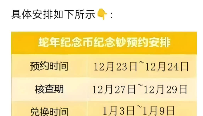 蛇年纪念币预约工具和视频教程-玩赚库